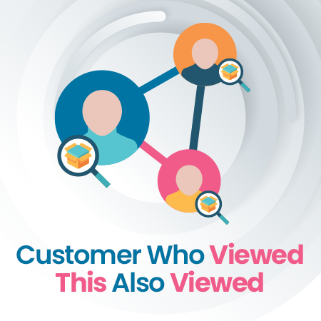 Customer Who Viewed This Also Viewed